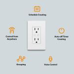 Commercial Electric Smart 15 Amp 120-Volt Tamper Resistant White Duplex Outlet Powered by Hubspace - 1 pack