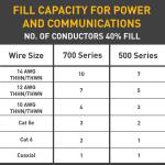 LegrandWiremold 700 Series 10 ft. Metal Surface Raceway Channel in White (700WH+)