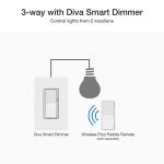 Lutron Diva Smart Dimmer Switch for Caseta Smart Lighting, 150-Watt LED (DVRF-6L-WH-R) White DVRF-6L-WH-R