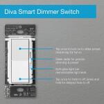 Lutron Diva Smart Dimmer Switch for Caseta Smart Lighting, 150-Watt LED (DVRF-6L-WH-R) White DVRF-6L-WH-R