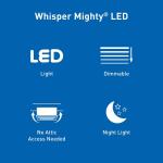 Panasonic Whisper Mighty LED Light Pick-A-Flow 70-90CFM Ceiling/Wall ENERGY STAR Bathroom Exhaust Fan Grille Footprint