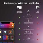 Philips Hue Smart Bridge - White