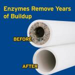 ZEP 64 oz. Liquid Drain Defense Pipe Build-Up Remover (ZLDC648)